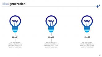 System Administrator Powerpoint Presentation Slides PPT Sample