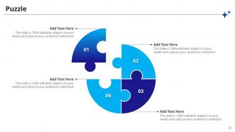 System Administrator Powerpoint Presentation Slides PPT Sample