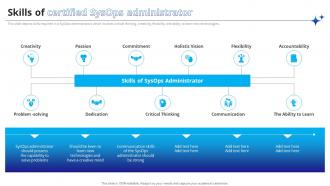 System Administrator Skills Of Certified SysOps Administrator Ppt Powerpoint Presentation File Styles