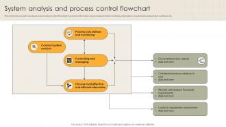 System Analysis And Process Control Flowchart