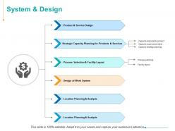 System and design location planning and analysis ppt powerpoint presentation background