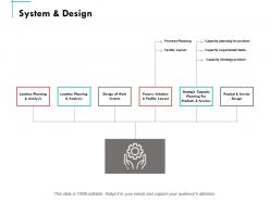 System and design management ppt powerpoint presentation summary outfit