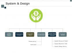 System and design planning ppt powerpoint presentation model shapes