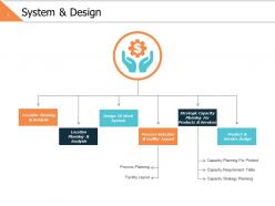 System and design ppt powerpoint presentation gallery background image