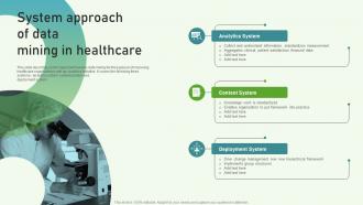 System Approach Of Data Mining In Healthcare