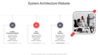 System Architecture Website In Powerpoint And Google Slides Cpb