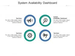 System availability dashboard ppt powerpoint presentation inspiration template cpb