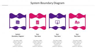 System boundary diagram ppt powerpoint presentation ideas model cpb