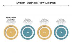 System business flow diagram ppt powerpoint presentation ideas portfolio cpb