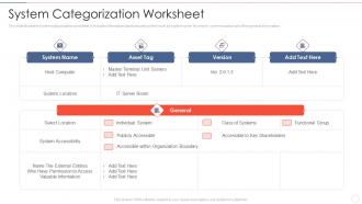System categorization worksheet effective information security risk management process