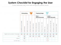 System checklist for engaging the user