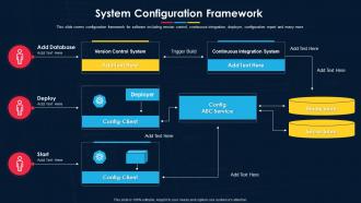 System Configuration Framework Software Development Project Plan