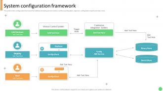 System Configuration Framework Technology Development Project Planning