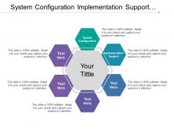 System configuration implementation support technical support professional service
