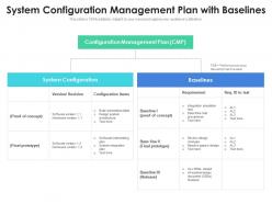 System configuration management plan with baselines