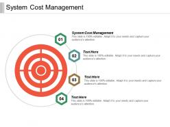 System cost management ppt powerpoint presentation gallery inspiration cpb