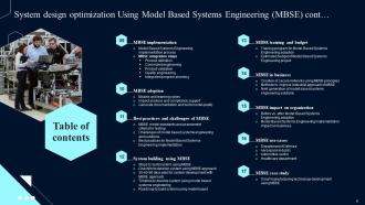 System Design Optimization Using Model Based Systems Engineering MBSE Complete Deck Ideas Impressive