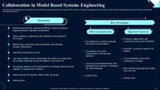 System Design Optimization Using Model Based Systems Engineering MBSE Complete Deck Visual Impressive