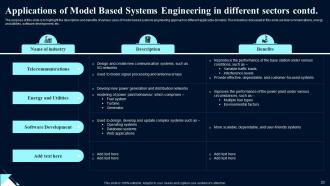 System Design Optimization Using Model Based Systems Engineering MBSE Complete Deck Informative Impressive
