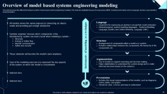 System Design Optimization Using Model Based Systems Engineering MBSE Complete Deck Idea Interactive
