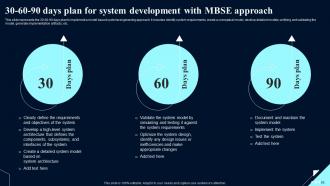 System Design Optimization Using Model Based Systems Engineering MBSE Complete Deck Adaptable Interactive