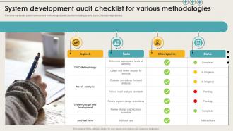 System Development Audit Checklist For Various Methodologies