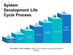 System development life cycle process ppt design