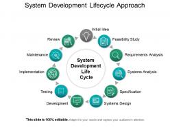 System development lifecycle approach ppt diagrams