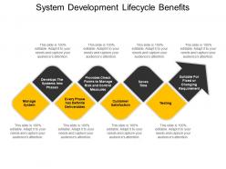 System development lifecycle benefits ppt example