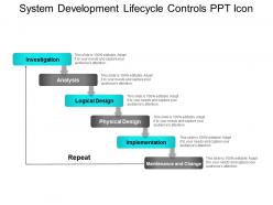 System development lifecycle controls ppt icon