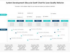System Development Lifecycle Gantt Chart For Lean Quality Refactor