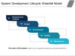 System development lifecycle waterfall model ppt sample