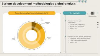 System Development Methodologies Global Analysis