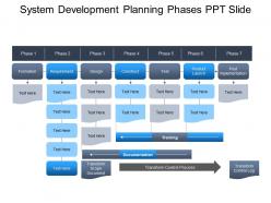 System Development Planning Phases Ppt Slide