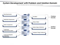 System development with problem and solution domain