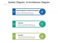 System diagram vs architecture diagram ppt powerpoint presentation infographic template cpb