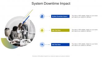 System Downtime Impact In Powerpoint And Google Slides Cpb