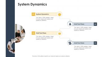System Dynamics In Powerpoint And Google Slides Cpb
