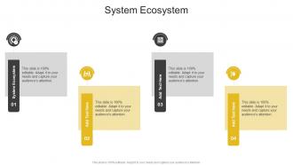 System Ecosystem In Powerpoint And Google Slides Cpb