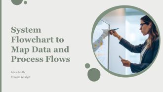 System Flowchart To Map Data And Process Flows PPT Outline AT
