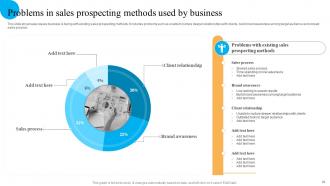 System Improvement Plan To Enhance Business Performance Powerpoint Presentation Slides V Best Graphical
