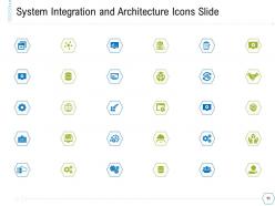 System Integration And Architecture Powerpoint Presentation Slides