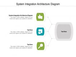 System integration architecture diagram ppt powerpoint presentation slides influencers cpb