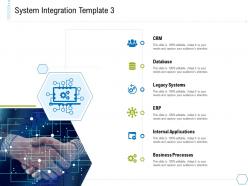 System integration business processes system integration and architecture ppt summary
