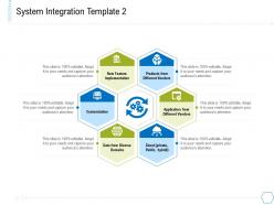 System integration customization system integration and architecture ppt mockup