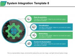 System integration data acquisition control and automation