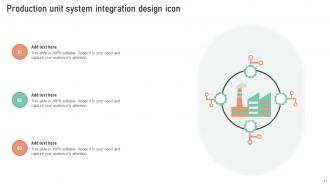 System Integration Design Powerpoint Ppt Template Bundles Ideas Unique