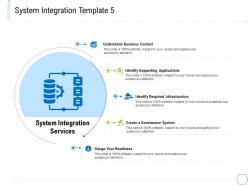 System integration infrastructure system integration and architecture  ppt formats
