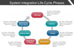 System integration life cycle phases sample ppt presentation