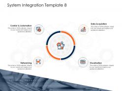 System integration networking ppt powerpoint presentation slides template